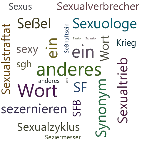 Ein anderes Wort für Sezessionskrieg - Synonym Sezessionskrieg