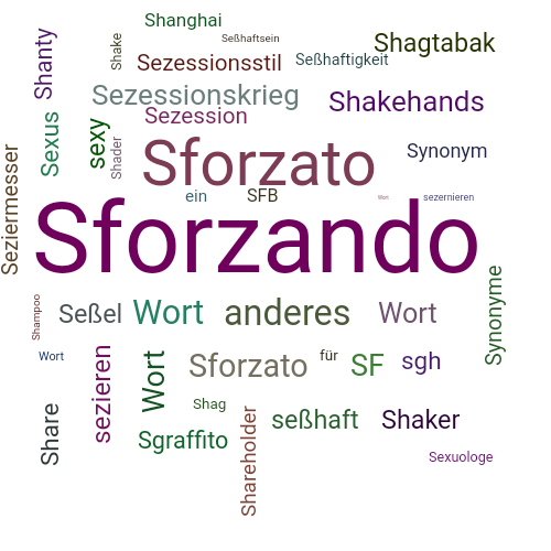 Ein anderes Wort für Sforzando - Synonym Sforzando