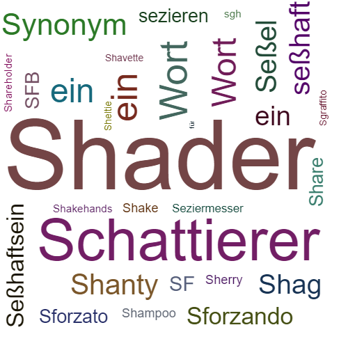Ein anderes Wort für Shader - Synonym Shader
