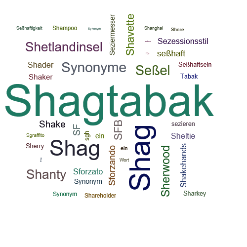 Ein anderes Wort für Shagtabak - Synonym Shagtabak