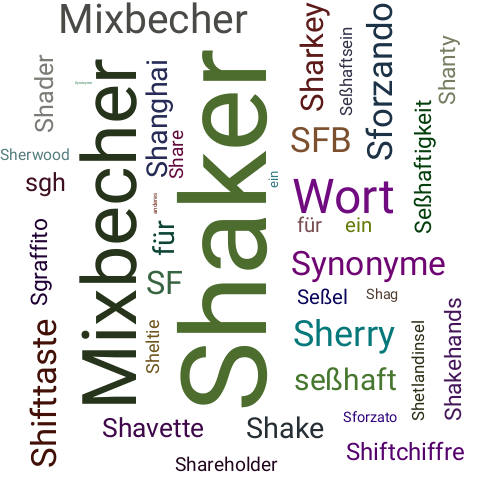 Ein anderes Wort für Shaker - Synonym Shaker