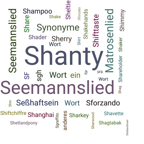 Ein anderes Wort für Shanty - Synonym Shanty