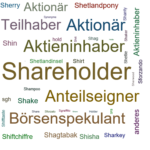 Ein anderes Wort für Shareholder - Synonym Shareholder