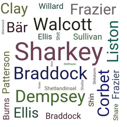 Ein anderes Wort für Sharkey - Synonym Sharkey