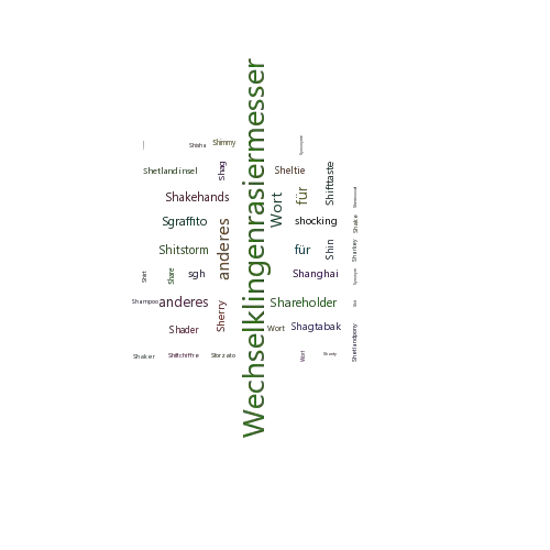 Ein anderes Wort für Shavette - Synonym Shavette