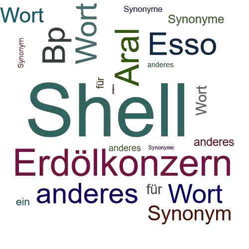 Ein anderes Wort für Shell - Synonym Shell