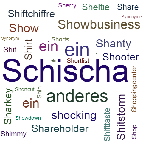 Ein anderes Wort für Shisha - Synonym Shisha