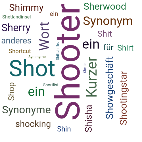 Ein anderes Wort für Shooter - Synonym Shooter