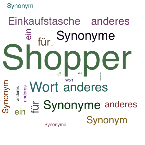 Ein anderes Wort für Shopper - Synonym Shopper