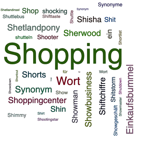 Ein anderes Wort für Shopping - Synonym Shopping