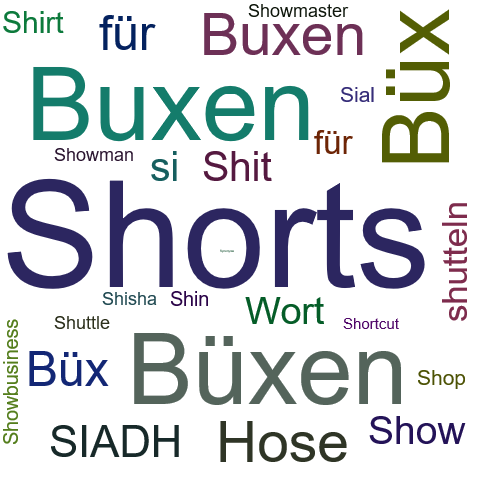 Ein anderes Wort für Shorts - Synonym Shorts
