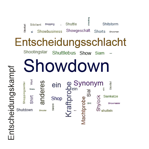 Ein anderes Wort für Showdown - Synonym Showdown