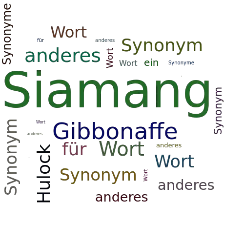Ein anderes Wort für Siamang - Synonym Siamang