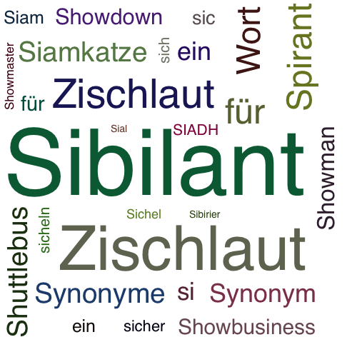 Ein anderes Wort für Sibilant - Synonym Sibilant