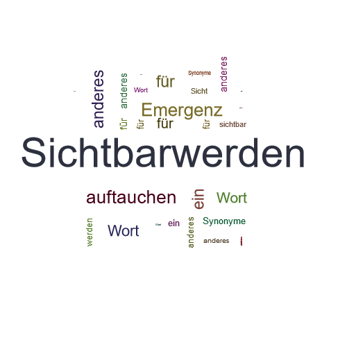 Ein anderes Wort für Sichtbarwerden - Synonym Sichtbarwerden