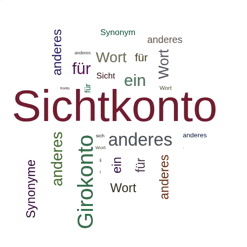 Ein anderes Wort für Sichtkonto - Synonym Sichtkonto