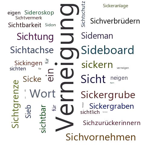 Ein anderes Wort für Sichverneigen - Synonym Sichverneigen