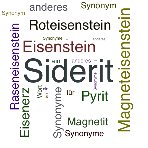 Ein anderes Wort für Siderit - Synonym Siderit