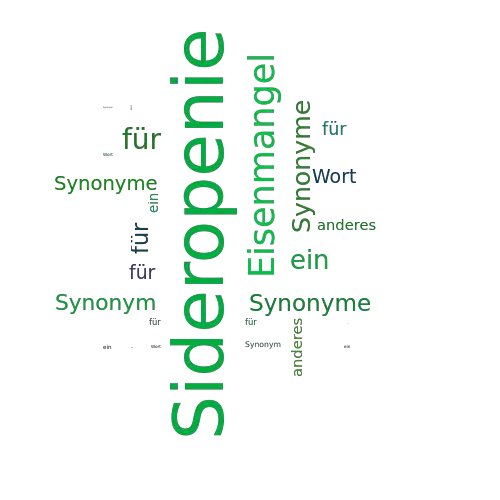 Ein anderes Wort für Sideropenie - Synonym Sideropenie