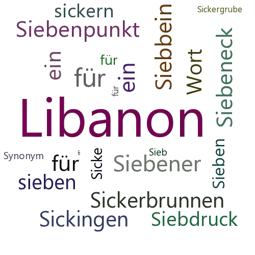 Ein anderes Wort für Sidon - Synonym Sidon