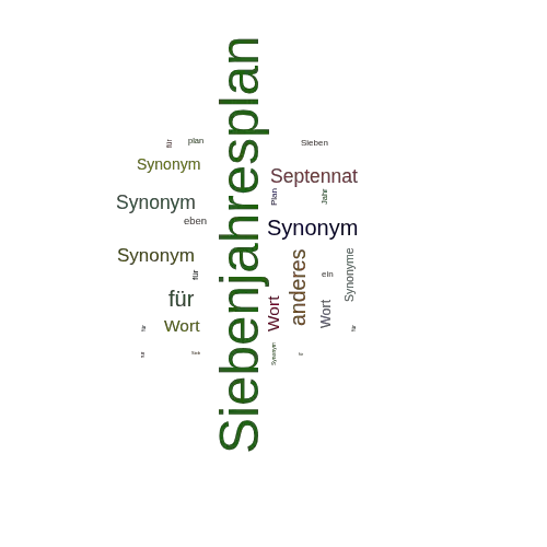 Ein anderes Wort für Siebenjahresplan - Synonym Siebenjahresplan