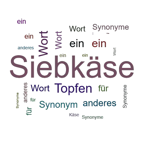 Ein anderes Wort für Siebkäse - Synonym Siebkäse