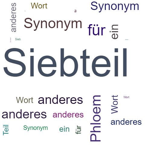Ein anderes Wort für Siebteil - Synonym Siebteil