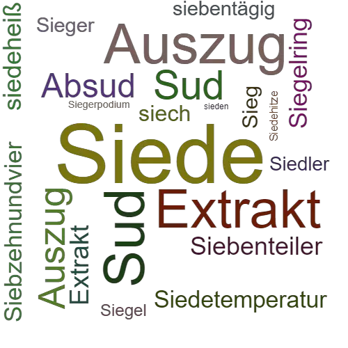 Ein anderes Wort für Siede - Synonym Siede