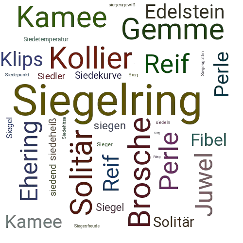 Ein anderes Wort für Siegelring - Synonym Siegelring