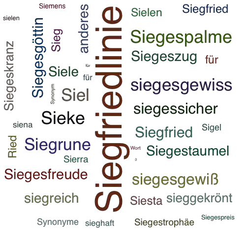 Ein anderes Wort für Siegfriedstellung - Synonym Siegfriedstellung