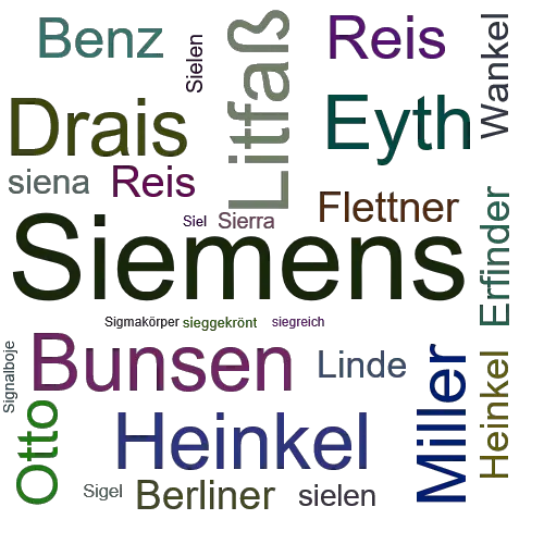 Ein anderes Wort für Siemens - Synonym Siemens