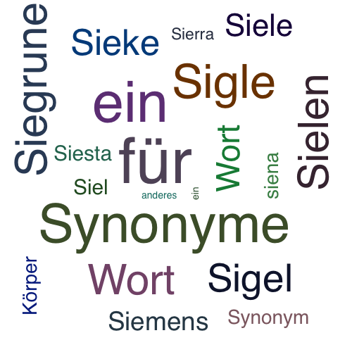 Ein anderes Wort für Sigmakörper - Synonym Sigmakörper