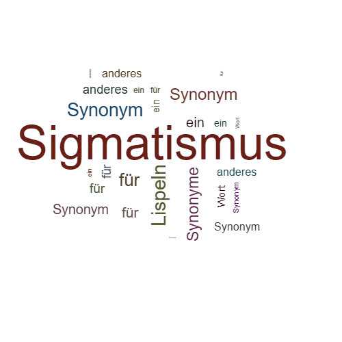 Ein anderes Wort für Sigmatismus - Synonym Sigmatismus
