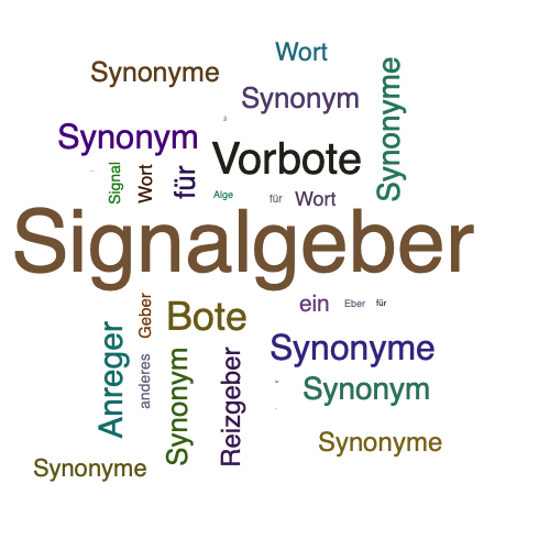 Ein anderes Wort für Signalgeber - Synonym Signalgeber