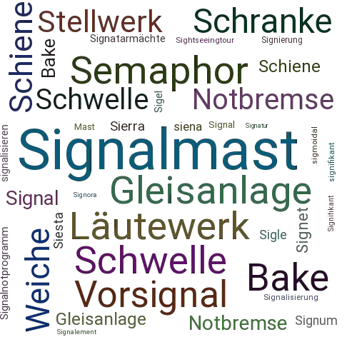 signal synonym