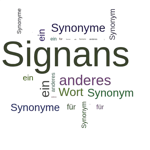 Ein anderes Wort für Signans - Synonym Signans