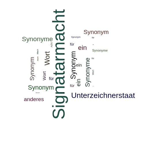 Ein anderes Wort für Signatarmacht - Synonym Signatarmacht