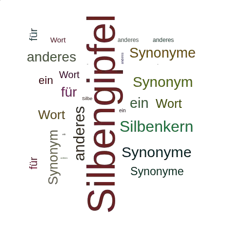 Ein anderes Wort für Silbengipfel - Synonym Silbengipfel