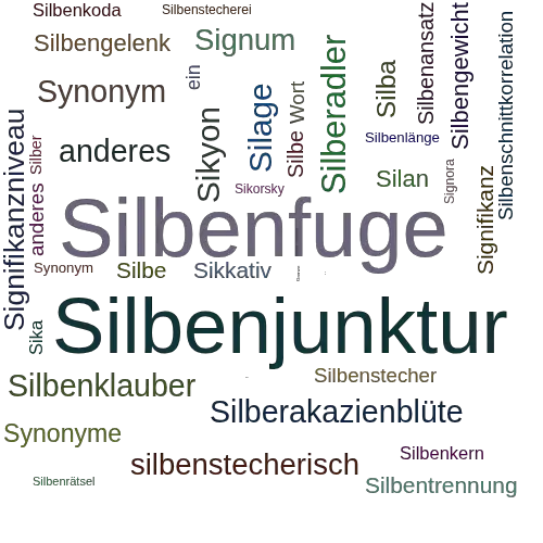 Ein anderes Wort für Silbengrenze - Synonym Silbengrenze