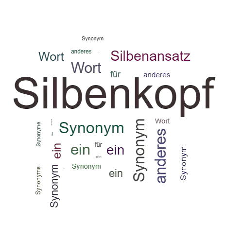 Ein anderes Wort für Silbenkopf - Synonym Silbenkopf