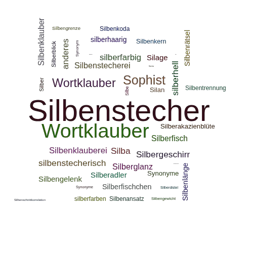 Ein anderes Wort für Silbenstecher - Synonym Silbenstecher