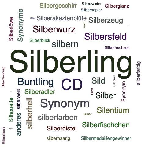 Ein anderes Wort für Silberling - Synonym Silberling