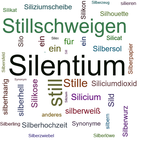 Ein anderes Wort für Silentium - Synonym Silentium