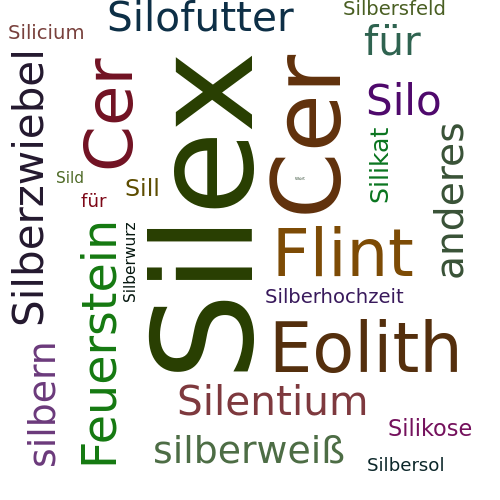 Ein anderes Wort für Silex - Synonym Silex