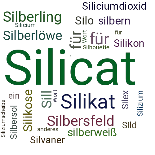 Ein anderes Wort für Silicat - Synonym Silicat