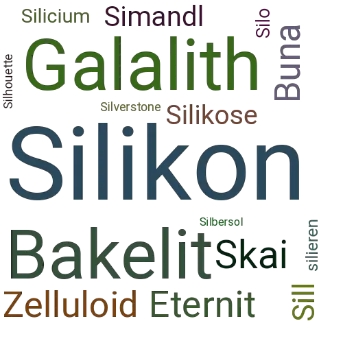 Ein anderes Wort für Silikon - Synonym Silikon
