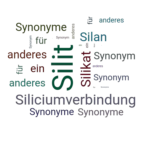 Ein anderes Wort für Silit - Synonym Silit