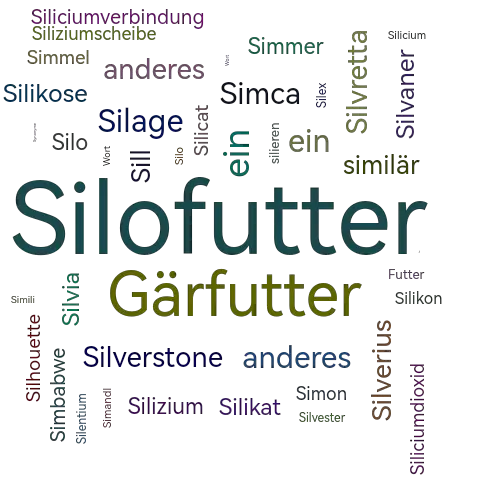 Ein anderes Wort für Silofutter - Synonym Silofutter
