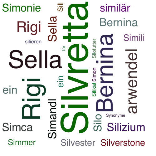 Ein anderes Wort für Silvretta - Synonym Silvretta