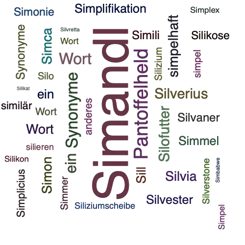 Ein anderes Wort für Simandl - Synonym Simandl